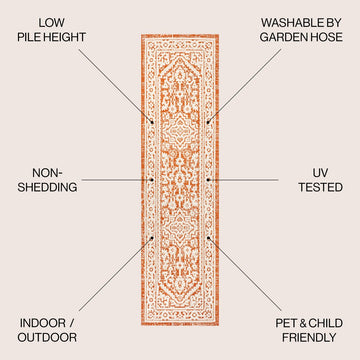 Sinjuri Medallion Textured Weave Indoor/outdoor Runner Rug